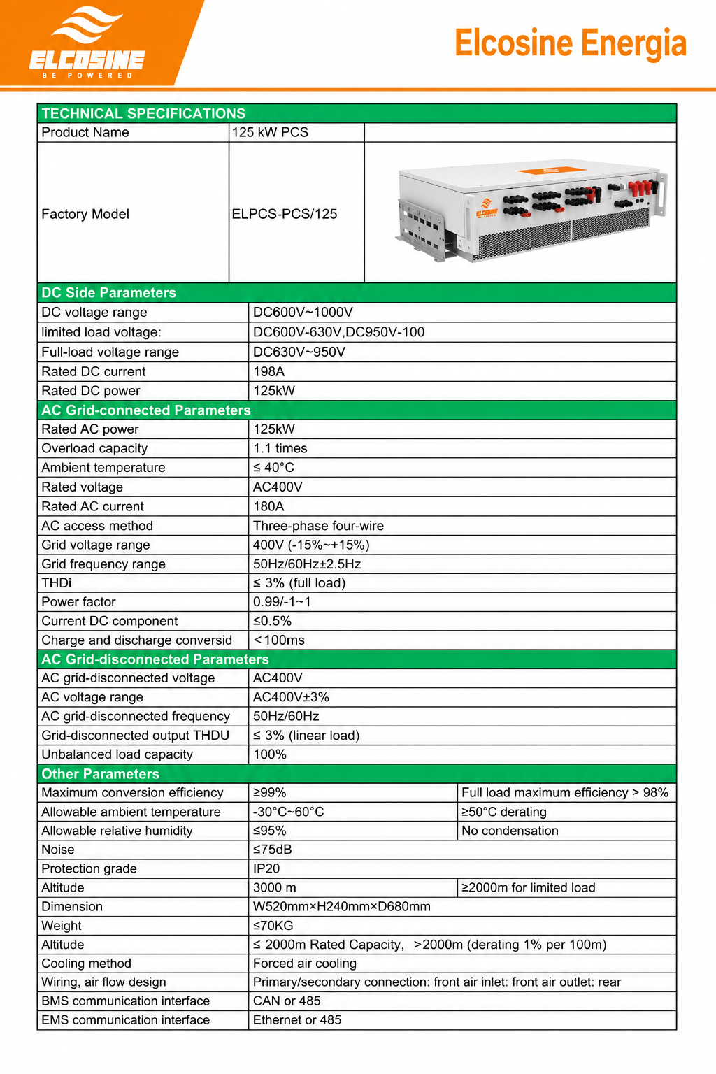 YT Active Power Filter R&D YT Active Power Filter R&D