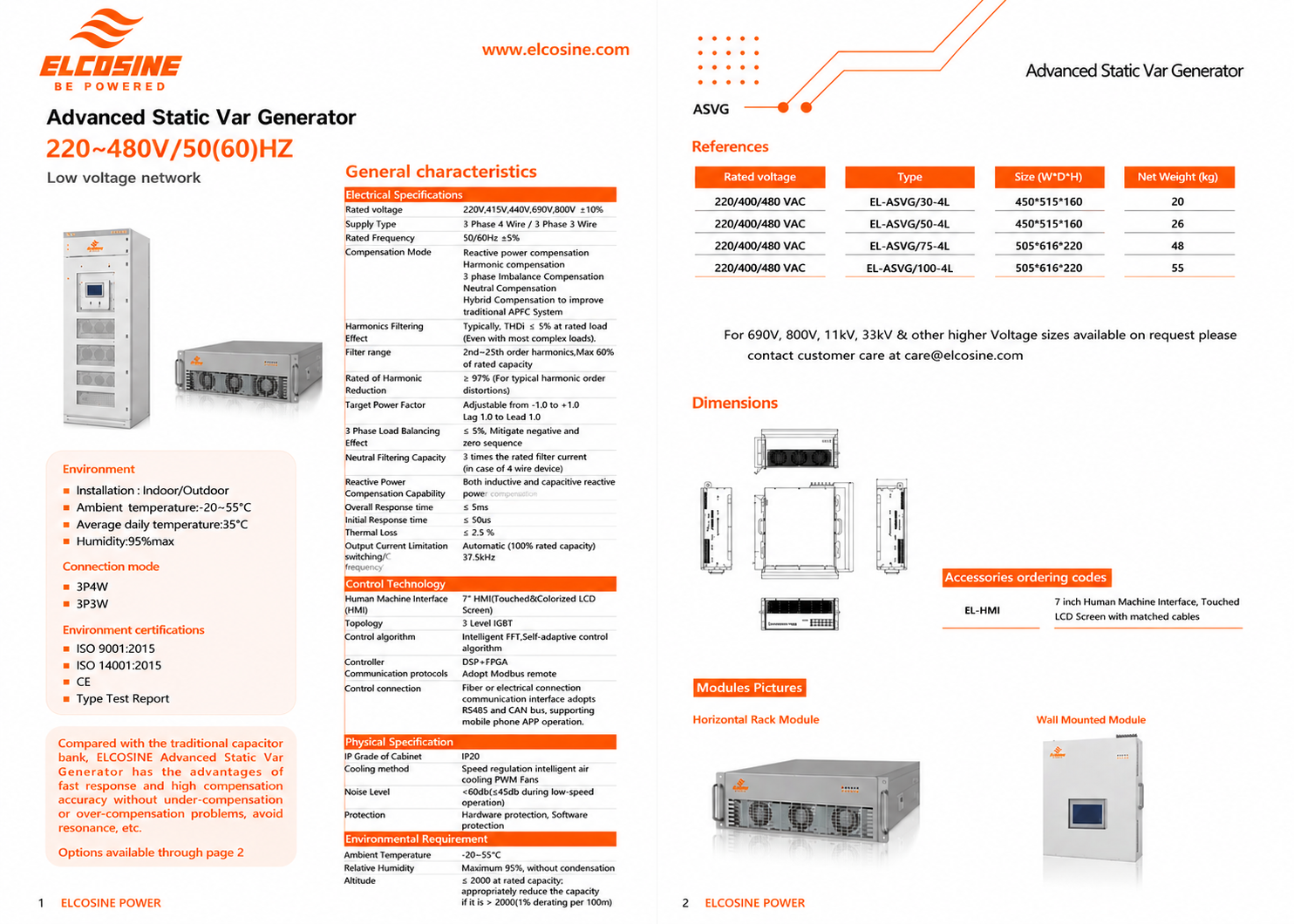 YT Active Power Filter R&D
